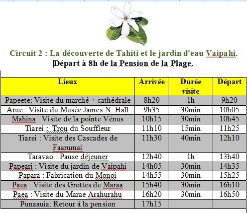 Le tour de l'île de Tahiti : exemple de circuits Le tour de l'île de Tahiti : exemple de circuits