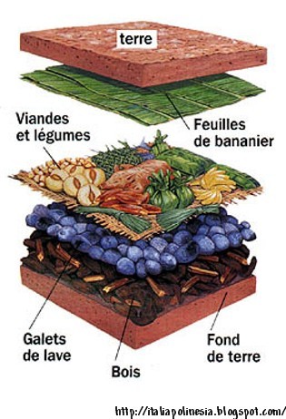 Le ahima'a Le ahima'a