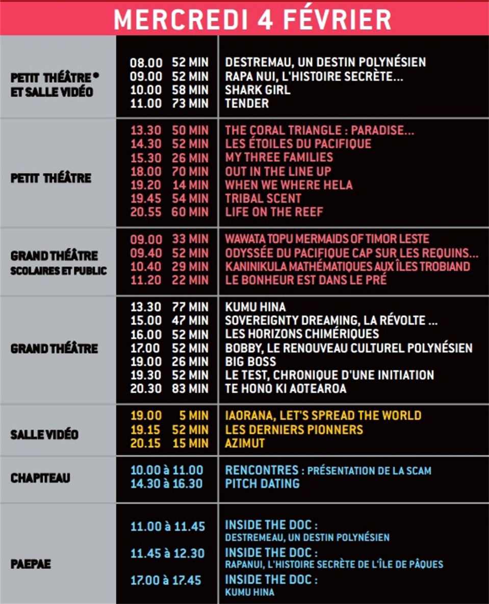 Le programme du FIFO 2015